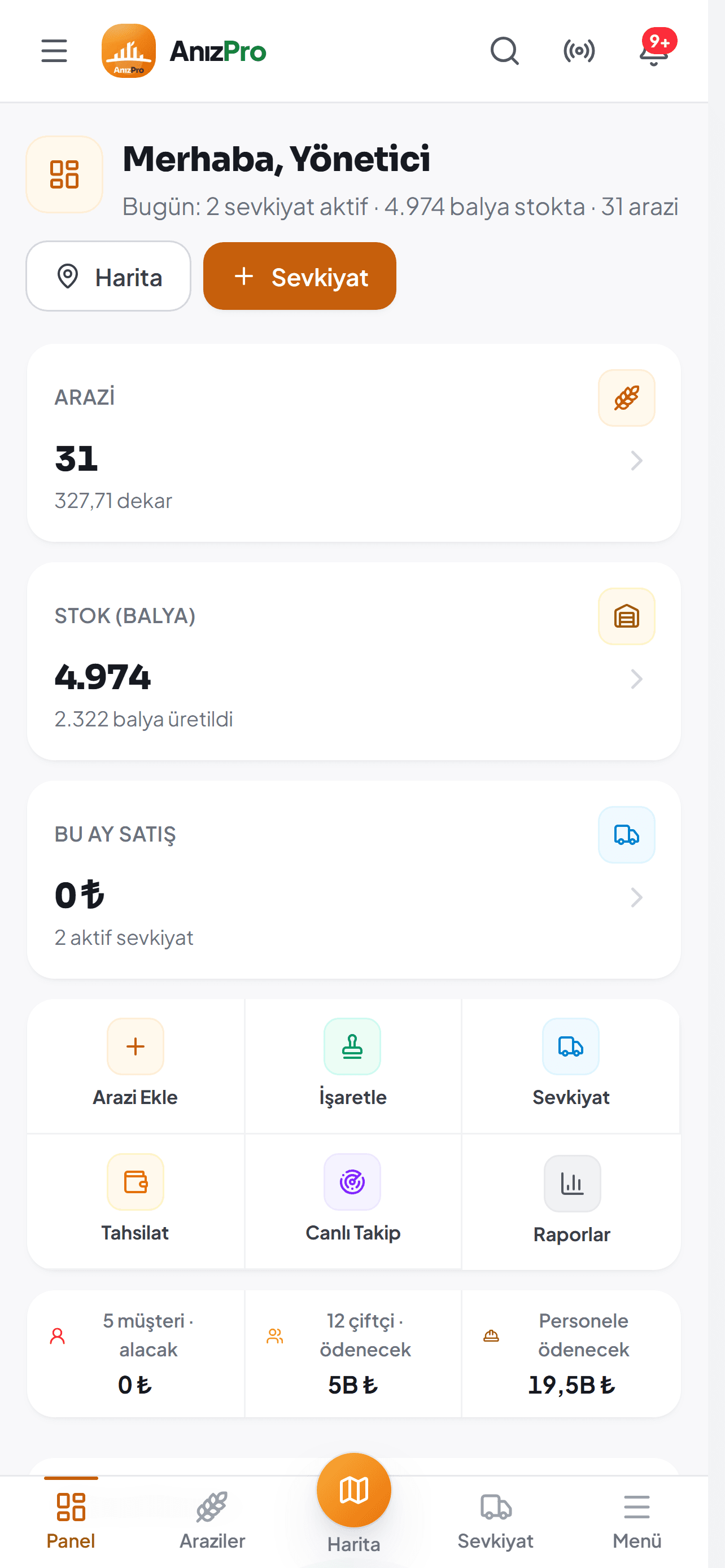 AnızPro operasyon paneli
